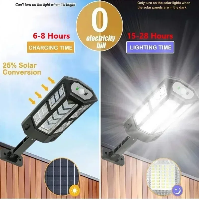 Najnowsza Lampa Solarna Mocna  – Solar Garden Light recenzja i cena