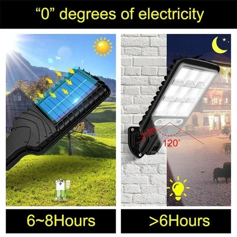 Zewnętrzne solarne lampy ogrod – Solar Garden Light recenzja i cena