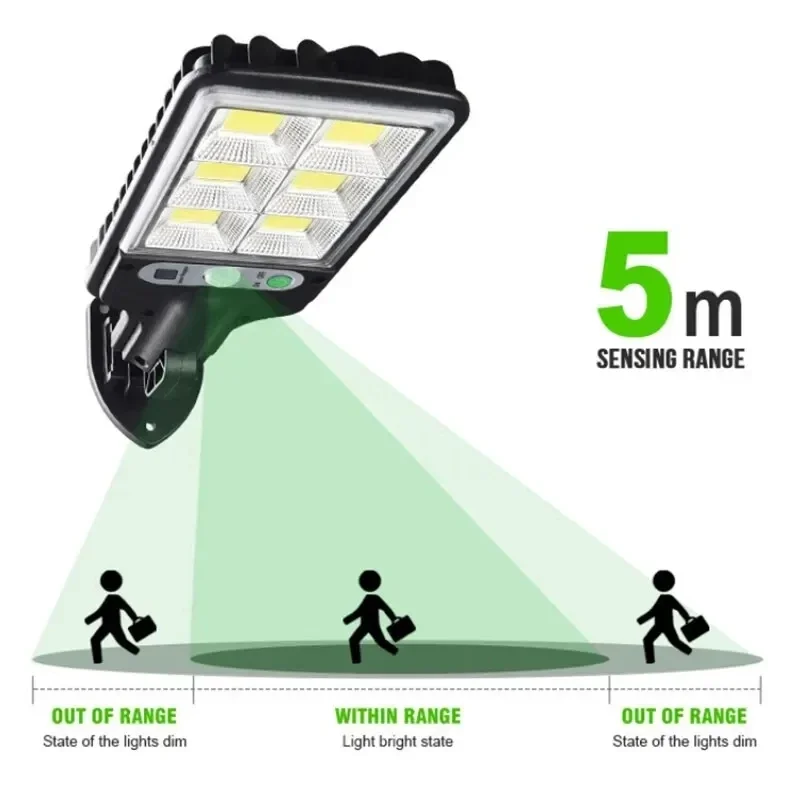 Mocna LED-owa lampa solarna ze – Solar Garden Light recenzja i cena