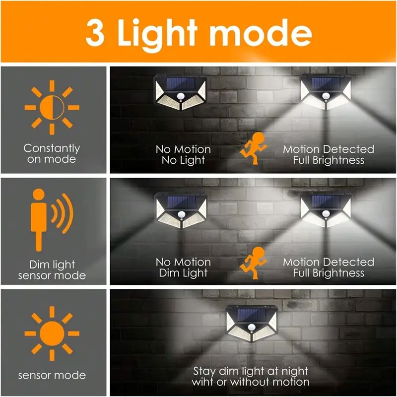 100 LED Zewnętrzna Solarna Lam – Solar Garden Light recenzja i cena