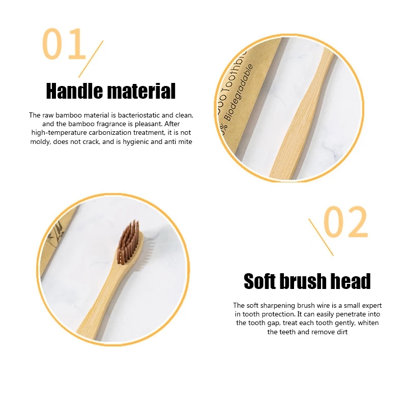 Bambusowe szczoteczki do zębów – Bamboo Toothbrush recenzja i cena