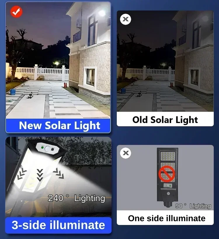 Solarna lampa LED super jasna  – Solar Garden Light recenzja i cena